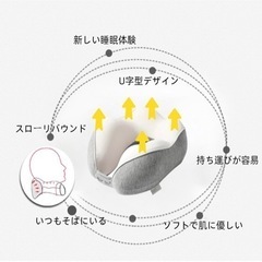 ネックピロー 飛行機 首枕 低反発 U型枕 携帯枕 簡単に収納の画像