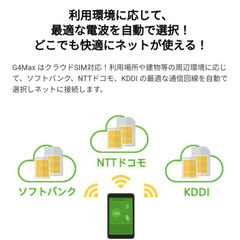 CLOUD AIR WiFi G4 Max 22言語翻訳の画像