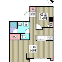 【🏠入居費用27.7万円🏠】✨駅近！審査に強い！✨🚉東急池上線 ...
