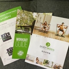 ボディボスの画像