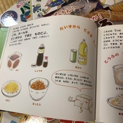 チャイルド　　ものづくり絵本シリーズの画像
