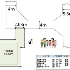 【売地】580万✨さいたま市南区･再建築可•建築条件なし•実測済み､15.47坪､ - 不動産