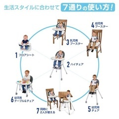 グレコ 7ni1 ハイチェアの画像