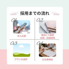 企業配達で安定収入！未経験OKの軽貨物ドライバーの画像