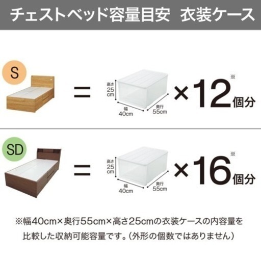 家具 ベッド ダブルベッド