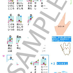 🏡自宅で動画と楽譜見ながら🎸「ギター独学レッスン！」❤️(｀_´)ゞコスパ最強説！の画像