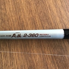 釣り道具セットの画像