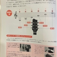 楽器 弦楽器、ギターの画像
