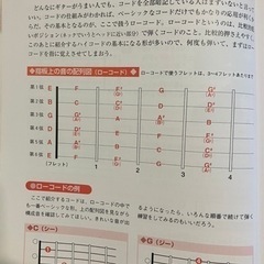 楽器 弦楽器、ギターの画像