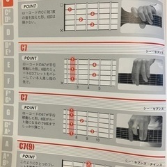 楽器 弦楽器、ギターの画像