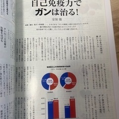 定価680円✨自由人✨マクロビ食✨安保徹✨の画像