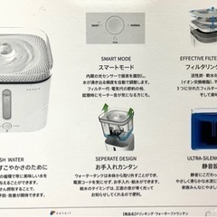 PETKIT ペット用給水期 ドリンキングウォーターファウンテンの画像