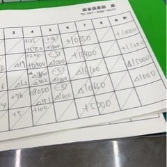 麻雀仲間募集します！