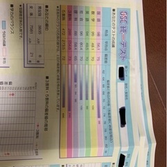 偏差値70越えの高校卒業生が教える家庭教師！