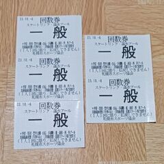 札幌 体育館 市民プール スケート 回数券 5枚