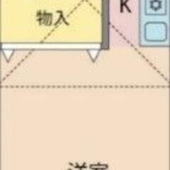【🏠入居費用7.6 万円🏠】✨審査に強い！✨🚉JR青梅線 小作 ...