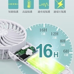 携帯扇風機 AXFIVE 2024年最新型 ハンディファン 扇風機 ハンディ 180°折り畳み式 USB 充電式 手持ち扇風機 [わずか108gです・20dB静音・4段風量調節・16時間動作] ミニ ポータブル 持ち運び 持ち歩き強力 ハンド扇風機 (ホワイト)の画像