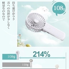携帯扇風機 AXFIVE 2024年最新型 ハンディファン 扇風機 ハンディ 180°折り畳み式 USB 充電式 手持ち扇風機 [わずか108gです・20dB静音・4段風量調節・16時間動作] ミニ ポータブル 持ち運び 持ち歩き強力 ハンド扇風機 (ホワイト)の画像