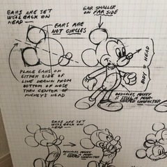 ミッキー　絵画　壁掛け　オシャレの画像