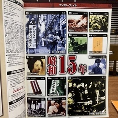 1940年1935年 昭和タイムズその年に何が⁉︎誕生日のプレゼントにも♪の画像