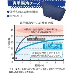 【受け渡し済】サーモス　スリム弁当箱の画像