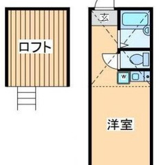 😇審査トースくん😇敷礼0円 🌈 夜職/自営業/金融ブラック→審査通します❗️  ＪＲ南武線 小田栄駅 徒歩1分❗️川崎市川崎区小田３丁目 4-5  地図を見る❗️TD46328 - 川崎市