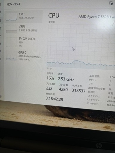 ジャンク　HP Pavilion Aero 13-be Ryzen 7 