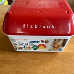 引き取り先決まりました。おもちゃの画像