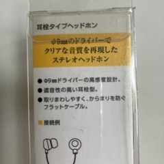 イヤホンの画像
