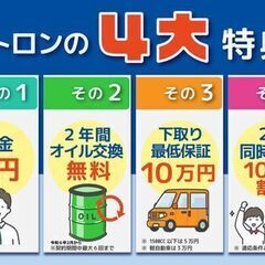 両側電動スライド/後席モニター/Bluetooth　プレマシーの画像