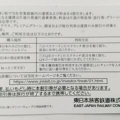 JR東日本優待割引券（4割引）【使用期限:6/30】の画像