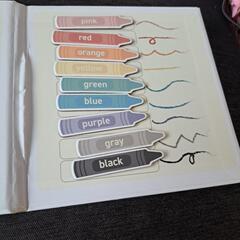 【売約済】スリコ マグネットブック 中古品の画像