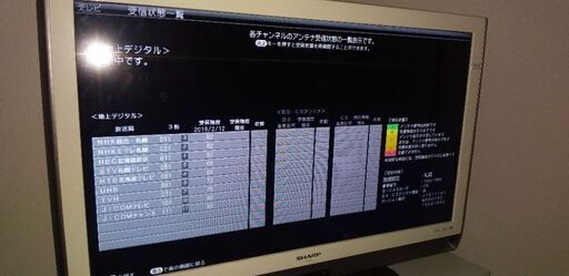 引っ越しの為、早めにお願いします