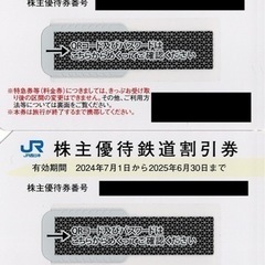 JR西日本株主優待鉄道割引券