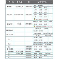 Mercedes Benz メルセデスベンツ AMG LED カーテシライト ドア ウェルカムライト W177 W176 W205 W212 W213 X166 X253 C253 X156の画像
