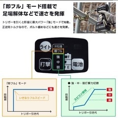 インパクトドライバーの画像