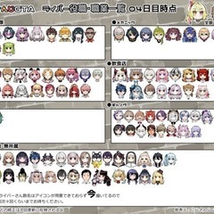 vtuber好きの友達が欲しい