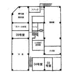 新宿、信濃町地下1階部分貸店舗❣男女別トイレ　冷房　暖房　エアコ...