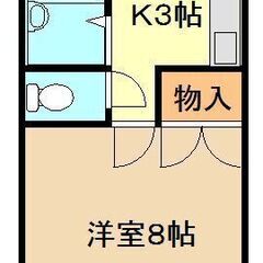 岐阜大学近くのお値打ち物件！！