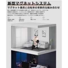 スポーツ フィットネス、トレーニングの画像