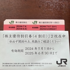ほっこ様　JR東日本　株主優待割引券4割引