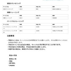 【ジモティー限定】初回1h¥1,000トレーニングの画像