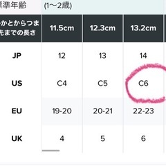 子供用品 キッズ用品 子供用シューズの画像