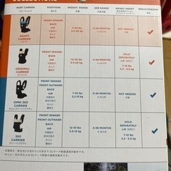 子供用品 ベビー用品 ベビーキャリア、抱っこひもの画像