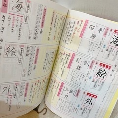 漢字辞典の画像
