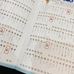 漢字辞典の画像