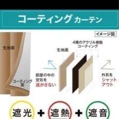 家具 カーテン、ブラインドの画像