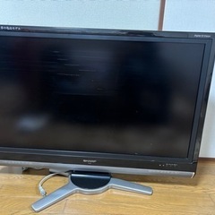 AQUOS 世界の亀山モデル