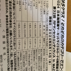 2024/8/14 センセットエンデュランス間瀬メンバー募集