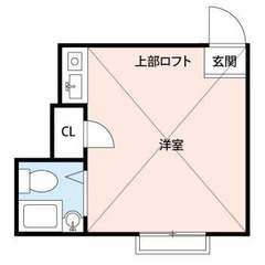 🌸敷金礼金0円の令和ホーム🌸京王線 上北沢駅 徒歩4分🌸世田谷区上北沢４丁目 5-8  地図を見る🌸 - 世田谷区